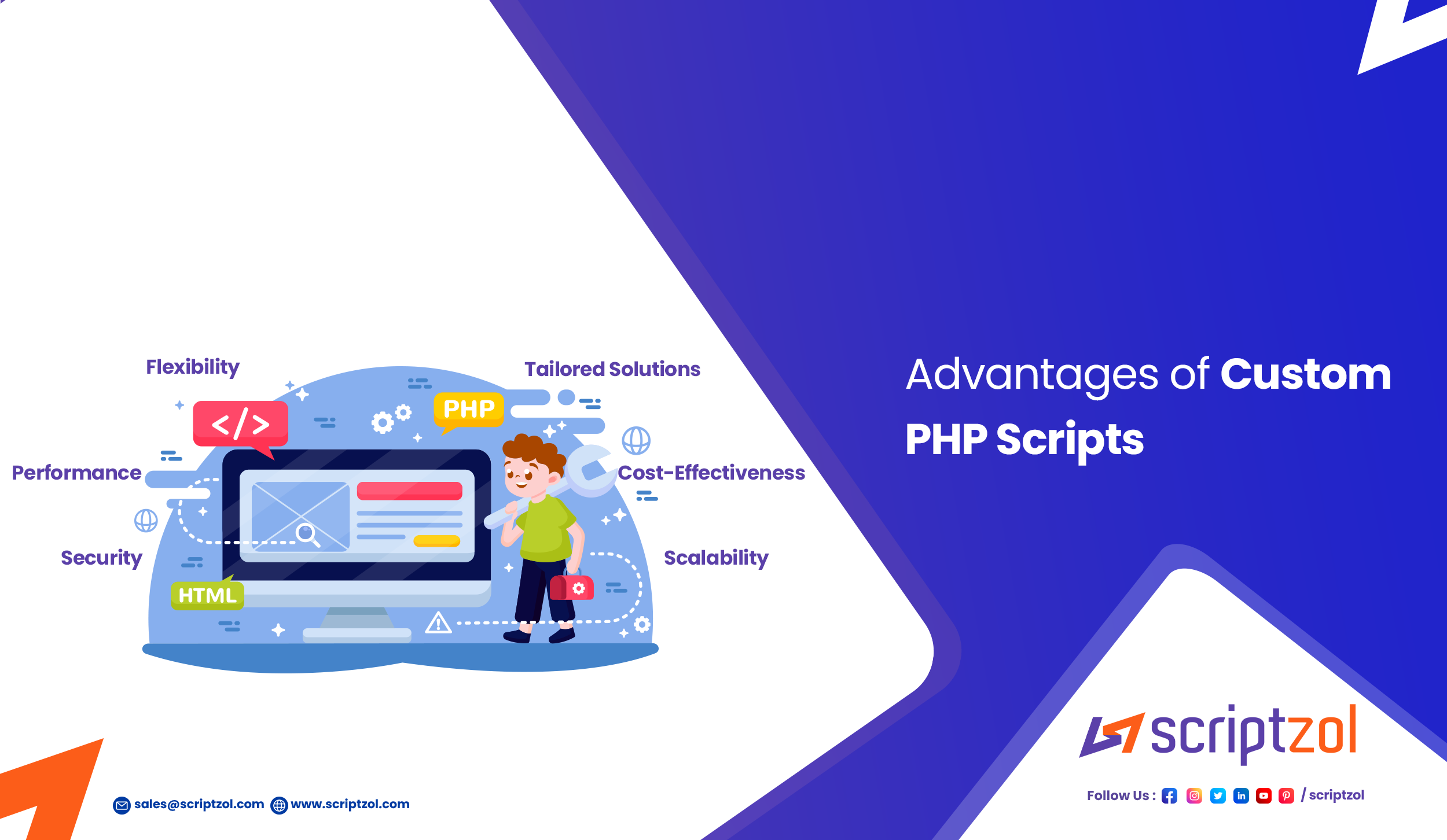 Advantages of Custom PHP Scripts