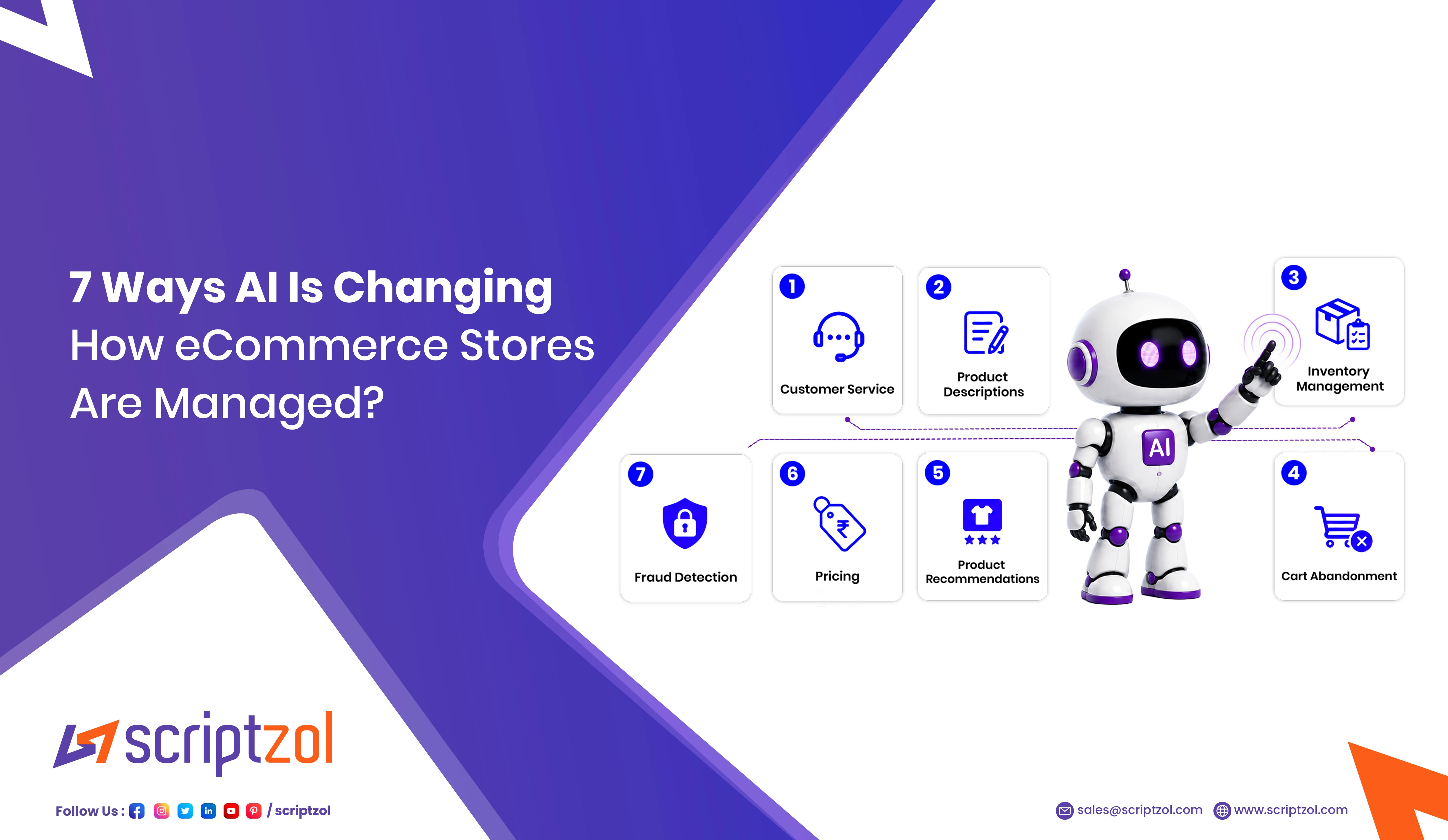 7 Ways AI Is Changing How eCommerce Stores Are Managed