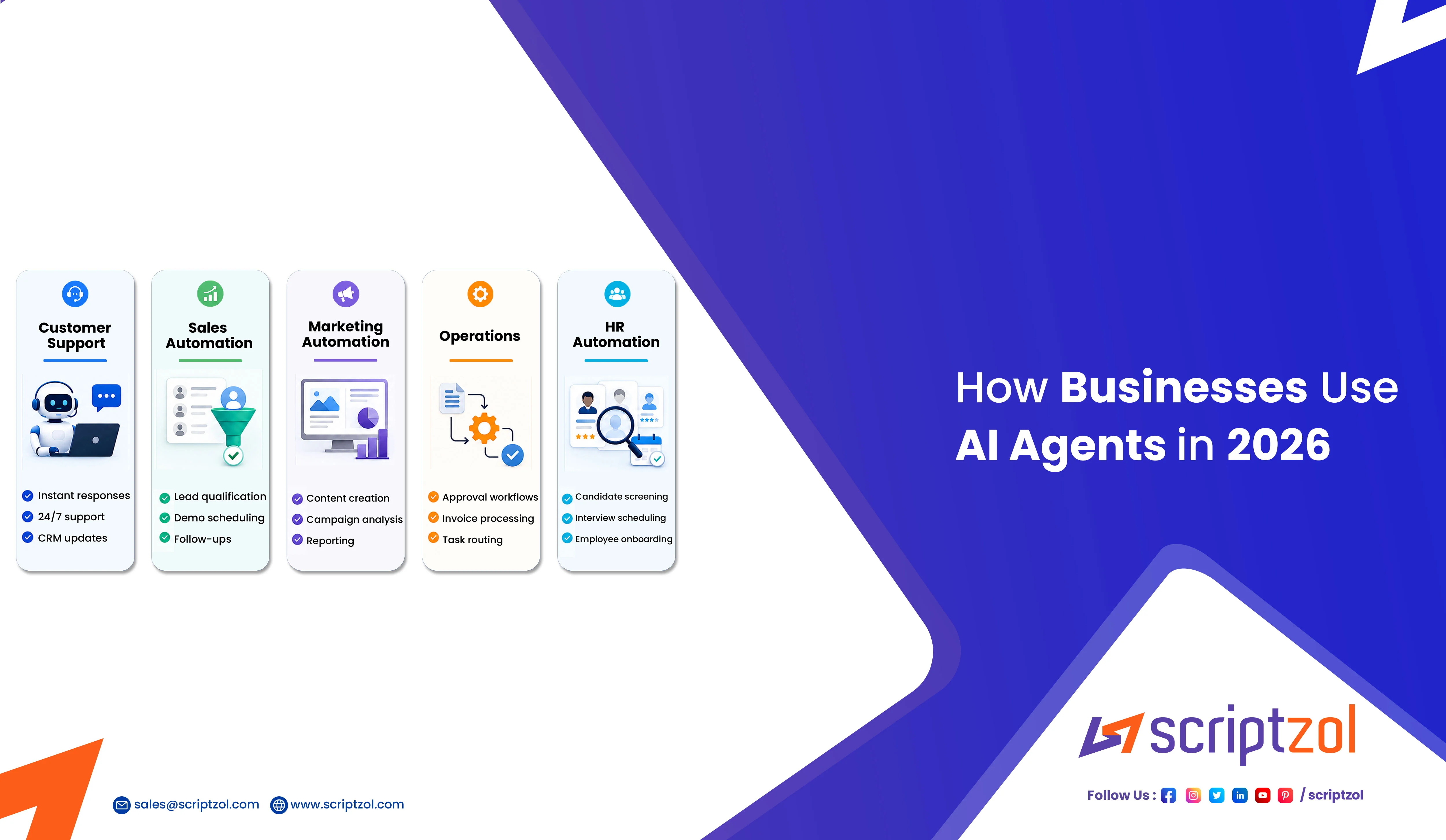 businesses using ai agents ai automation 2026 
