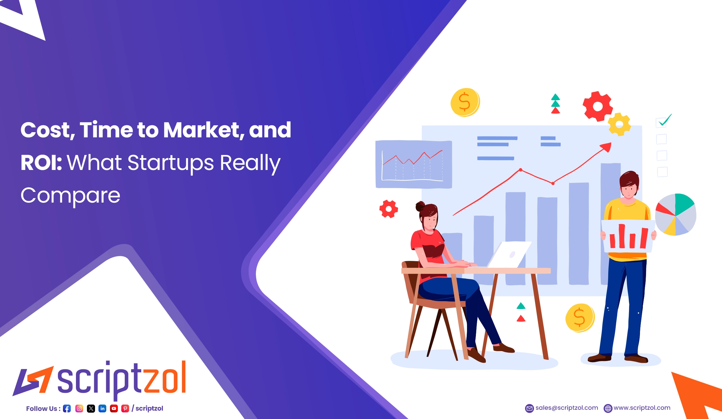 Cost and ROI comparison of ecommerce clone script development