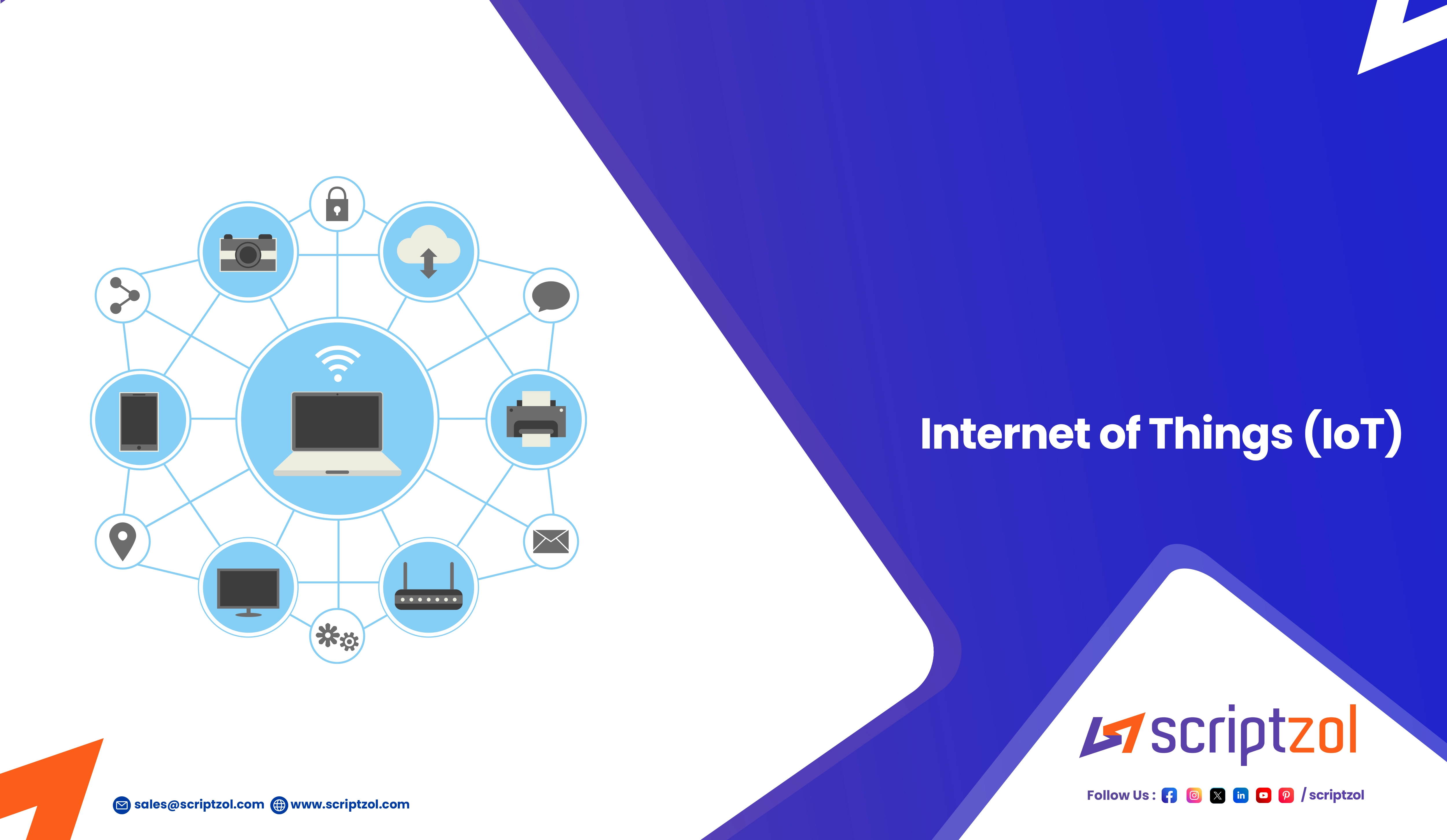Internet of Things (IoT)