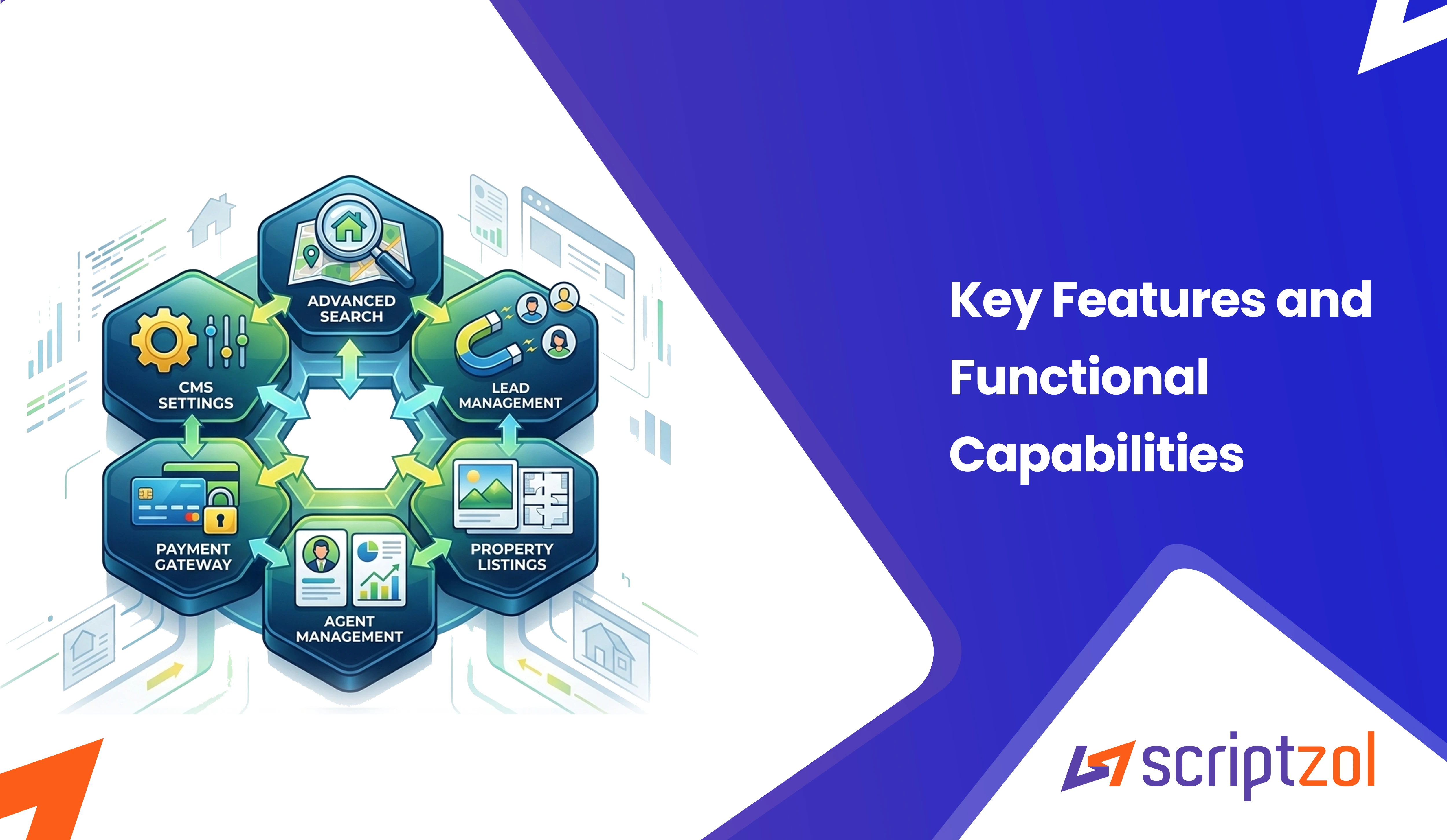 Repzol real estate software features