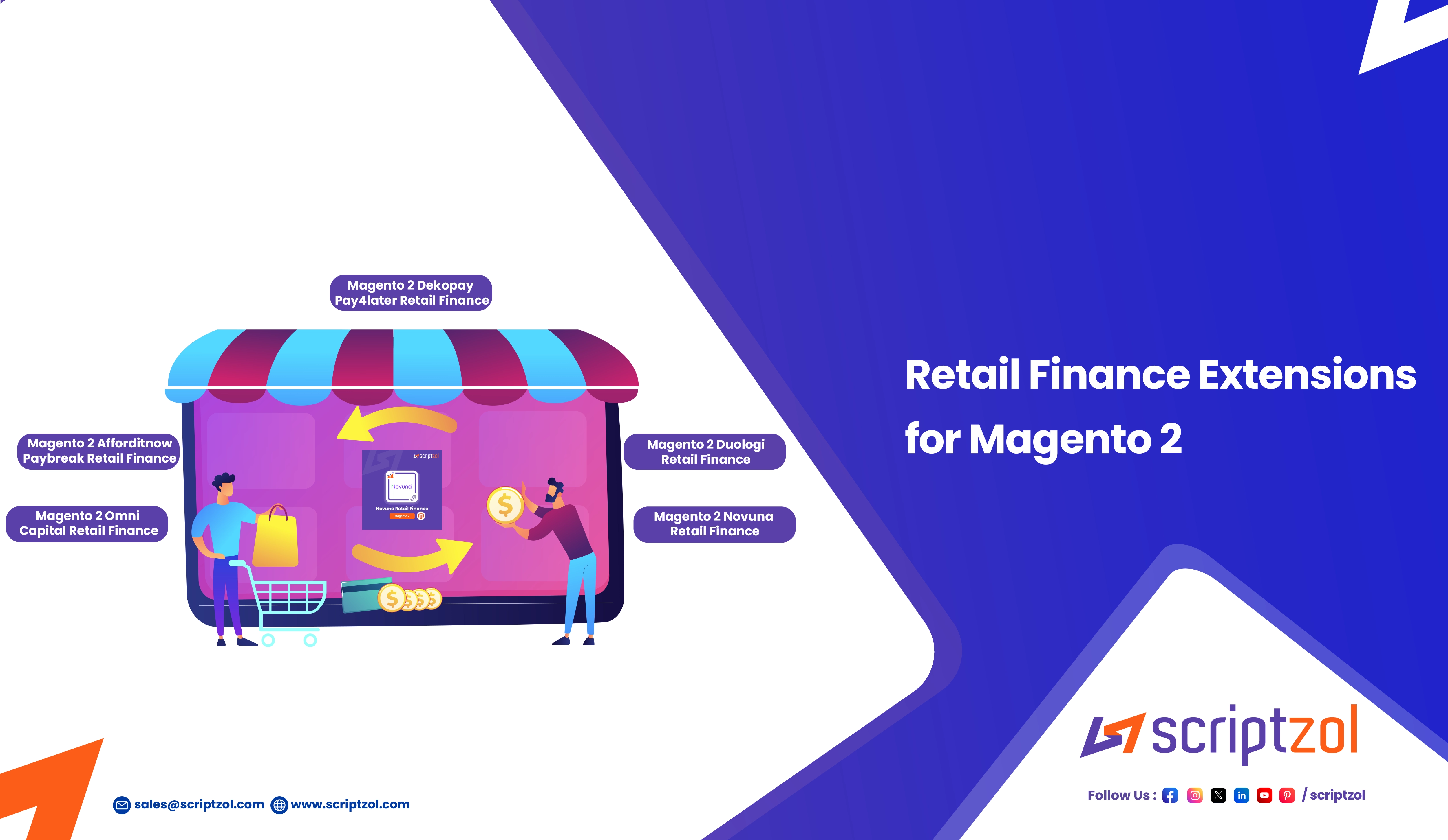 Retail Finance Extensions for Magento 2