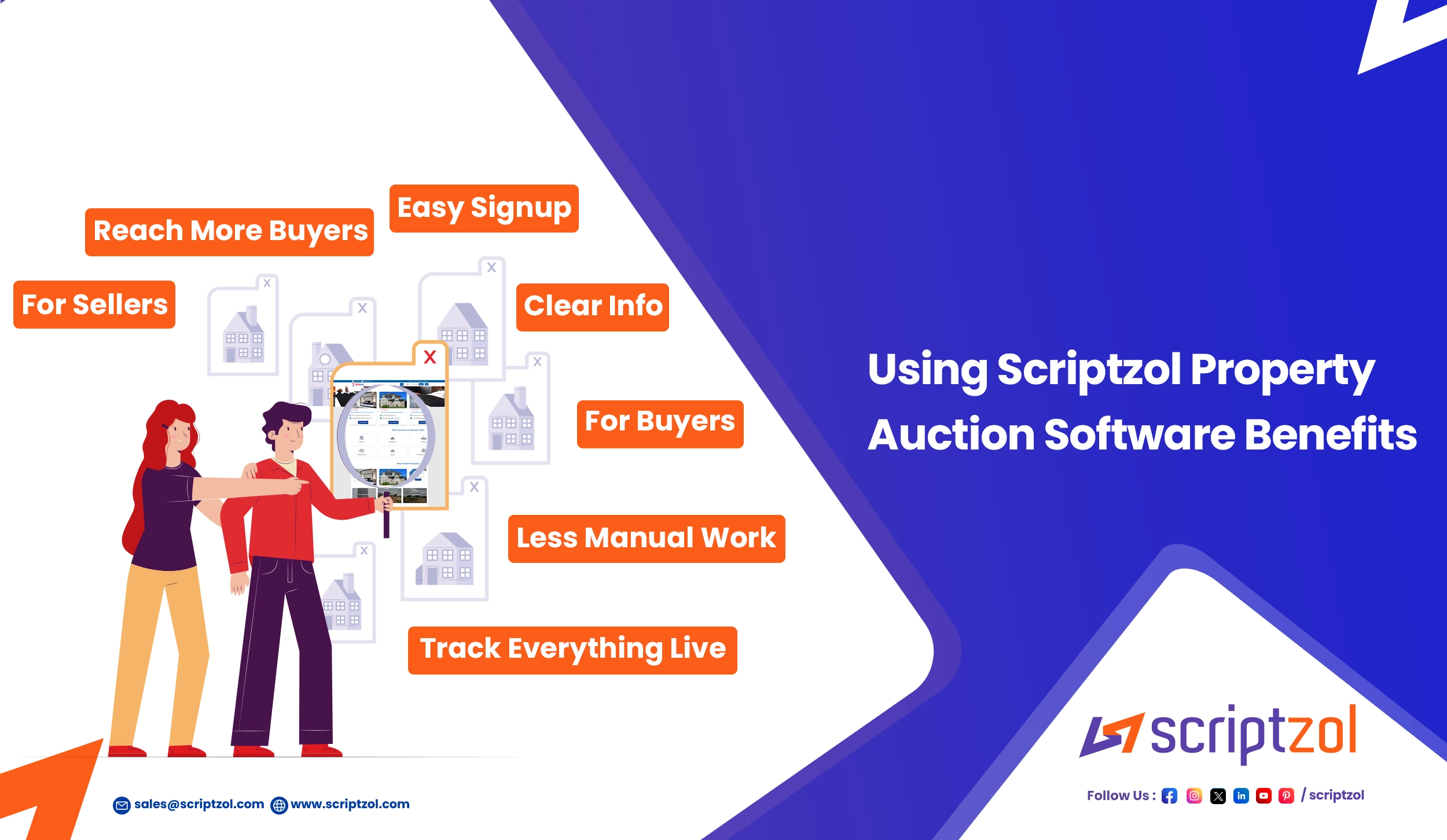 Key benefits of Scriptzol digital property auction software