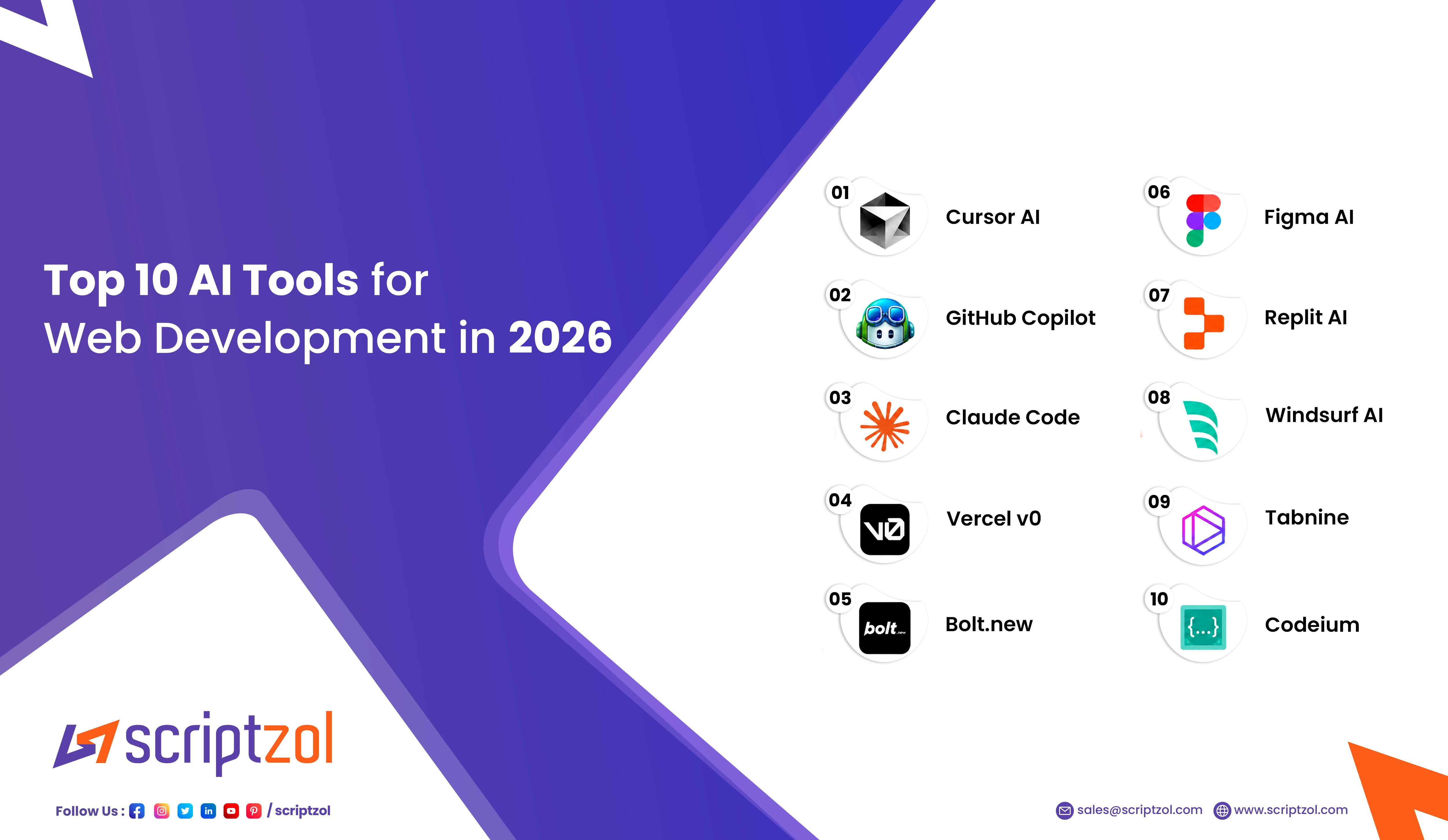 Top 10 AI Tools for Web Development in 2026