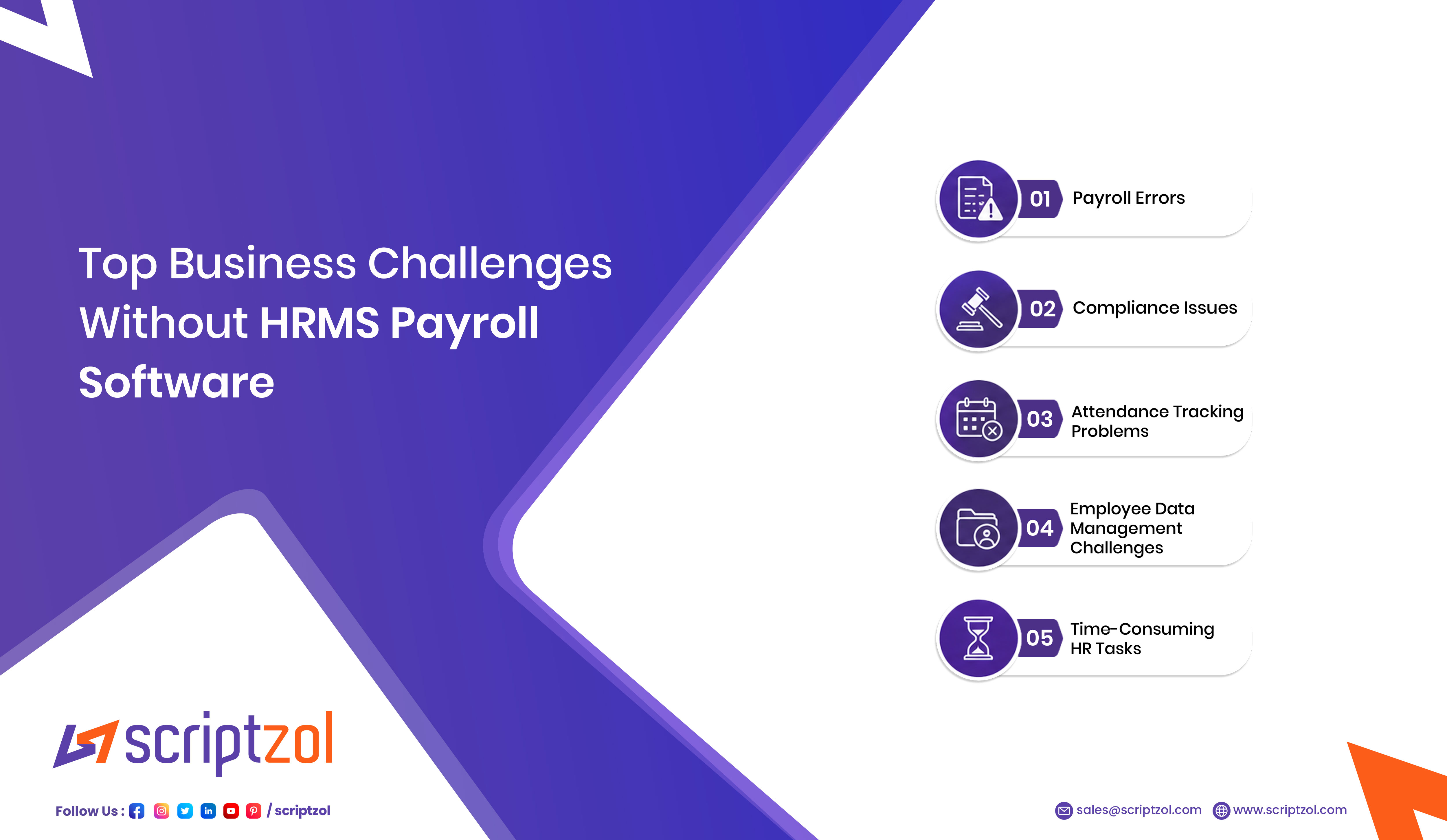 Top Business Challenges Without HRMS Payroll Software