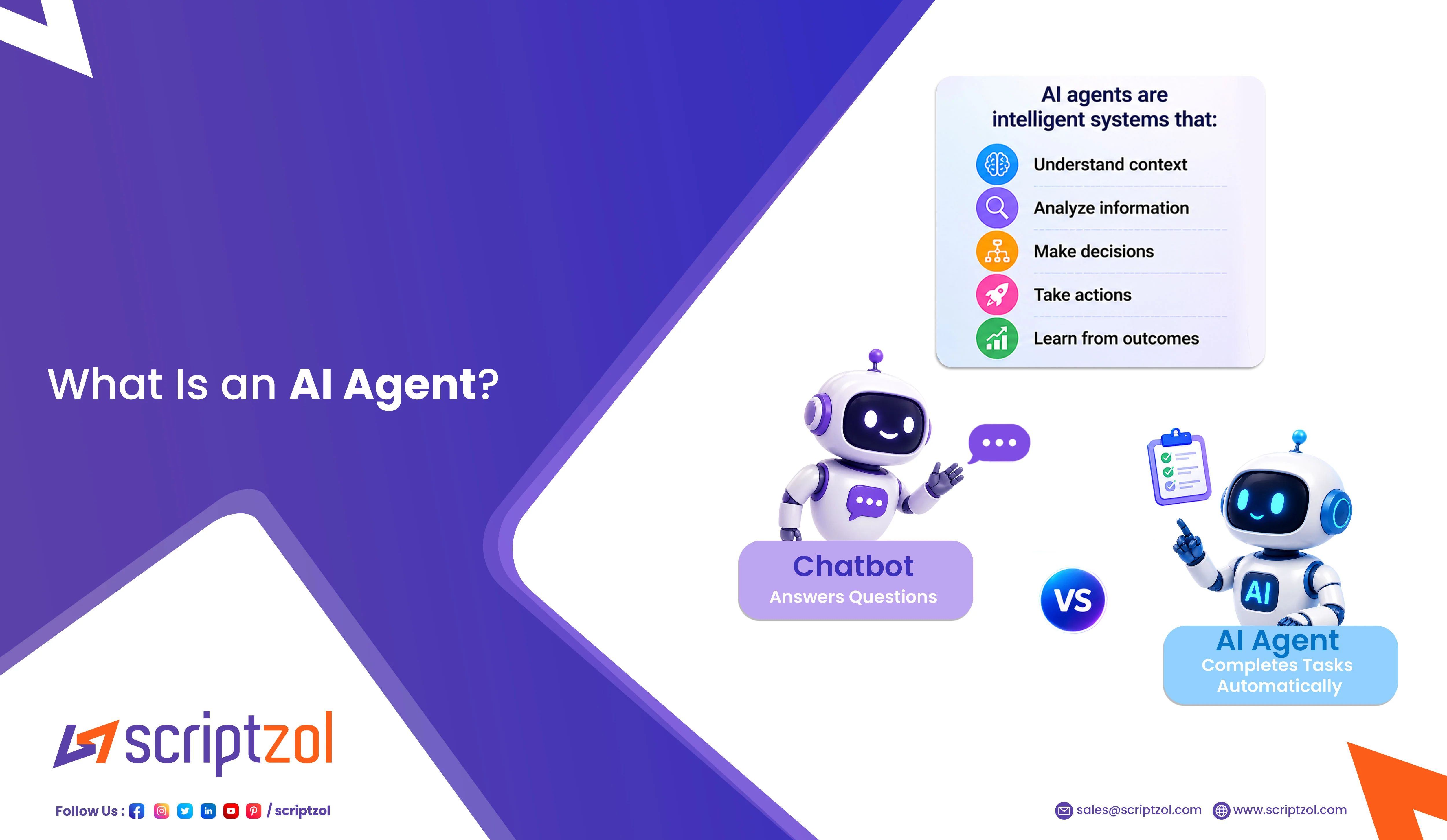 AI agent intelligent software system that automates tasks, makes decisions, and improves business workflows