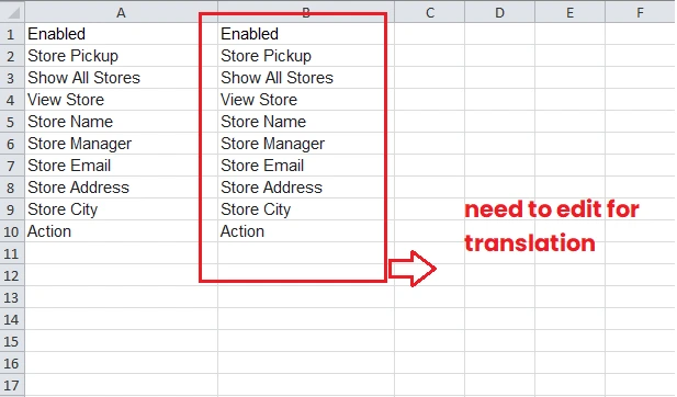 Magento Store Pickup Language File Edit Columns